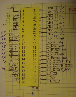Подключение дисплея на базе HX8347-A Подключение дисплея на базе HX8347-A