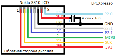 Схема подключения дисплея от Nokia 3310